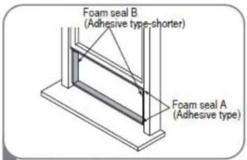 DANBY DPA140UB1WDB - INSTALLATION IN A DOUBLE-HUNG SASH WINDOW - 1