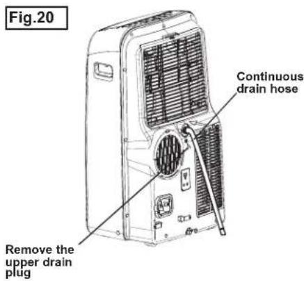 DANBY DPA140UB1WDB - WATER DRAINAGE - 1