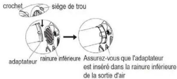 crochet siège de trou adaptateur rainure inférieure Assurez-vous que l'adaptateur est inséré dans la rainure inférieure de la sortie d'air