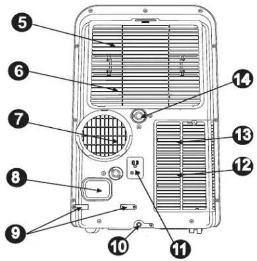 DANBY DPA140UB1WDB - STRUCTURE DE L'APPAREIL - 2