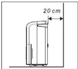 DANBY DDR70A3GDB - DRAINAGE CONTINU - 3