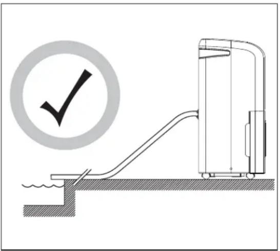 DANBY DDR70A3GDB - INSTALLATION DE DRAINAGE EN PVC - 1