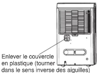 Enlever le couvercle en plastique (tourner dans le sens inverse des aiguilles)