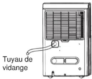 Tuyau de vidange