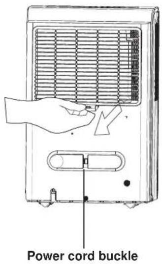 DANBY DDR050BBWDB - When not using the unit for long periods of time - 1