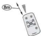DANBY DAC150BBUWDB - Location of the remote controller - 2