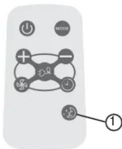 DANBY DAC150BBUWDB - MODE SOMMEIL - 1