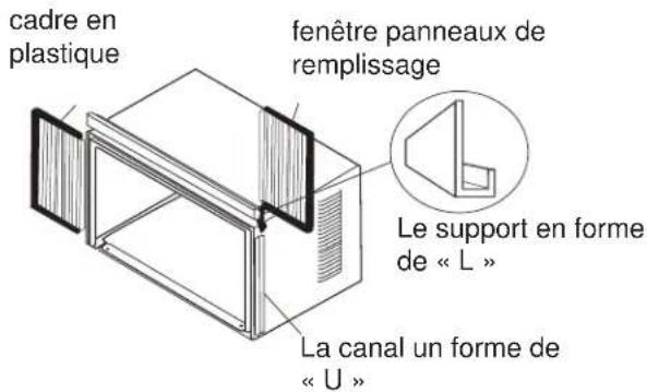 DANBY DAC150BBUWDB - Assembler la fênetre panneaux de remplissage (voir Fig. G) : - 1