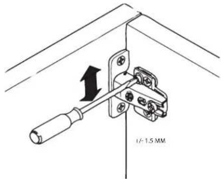 1/4-1.5 MM