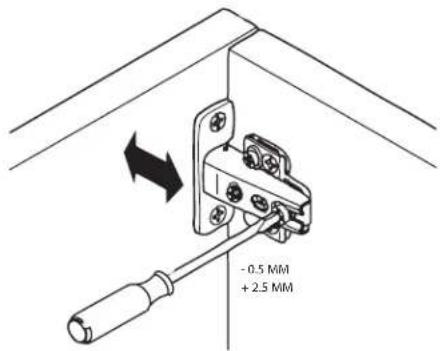 - 0.5 MM + 2.5 MM