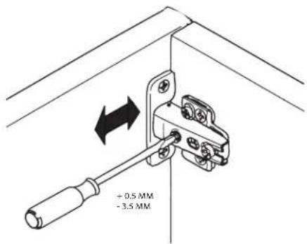 + 0.5 MM - 3.5 MM
