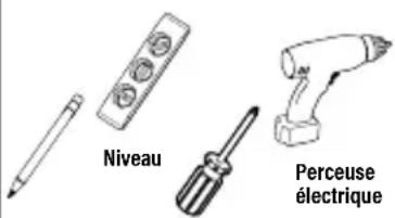 Niveau Perceuse électrique