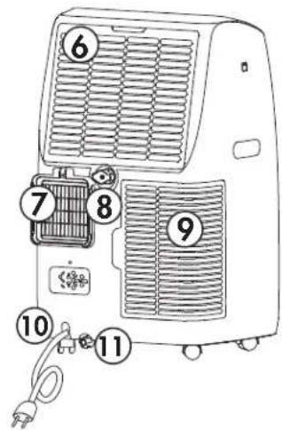 DANBY DPA100E5WDB-RF - CARACTÉRISTIQUES - 1