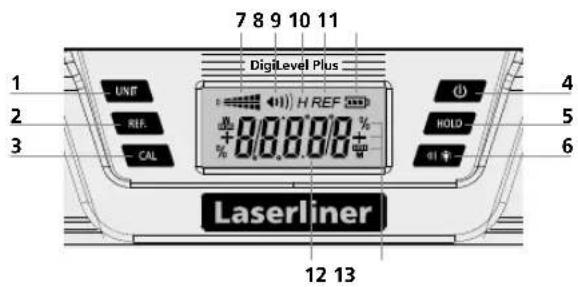 Laserliner DigiLevel Plus 25 - Sicherheitshinweise - 1