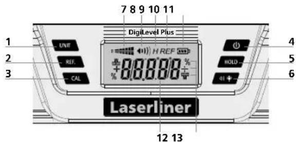Laserliner DigiLevel Plus 25 - Veiligheidsinstructies - 1