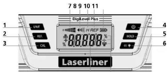 Laserliner DigiLevel Plus 25 - Indicazioni di sicurezza - 1