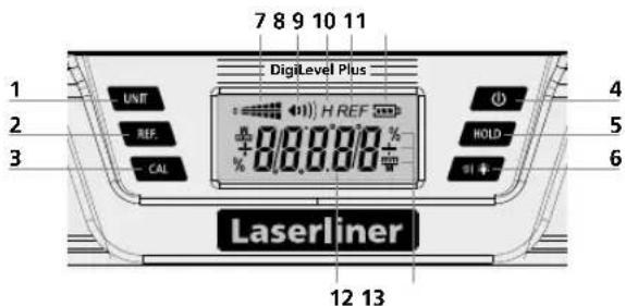 Laserliner DigiLevel Plus 25 - Indicações de segurança - 1