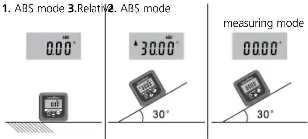 Laserliner MasterLevel Box Pro - Reference function to transfer angles - 1