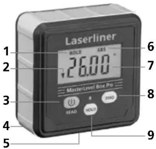 Laserliner MasterLevel Box Pro - Sikkerhedsanvisninger - 1
