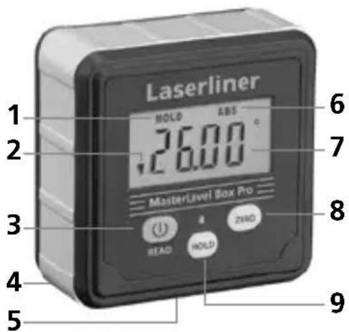 Laserliner MasterLevel Box Pro - Indicazioni di sicurezza - 1