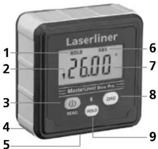 Laserliner MasterLevel Box Pro - Sicherheitshinweise - 1