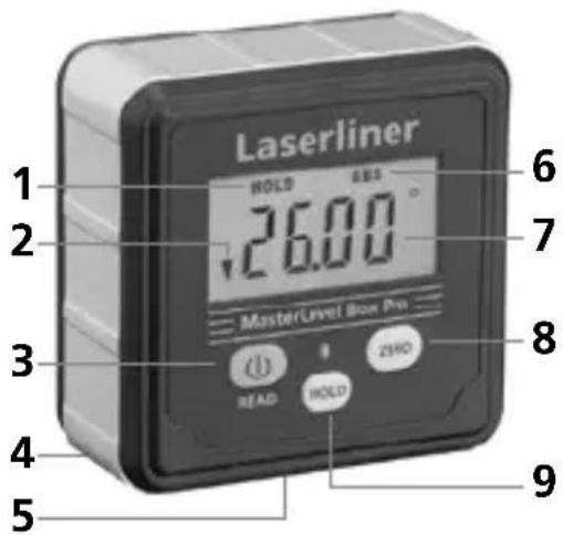 Laserliner MasterLevel Box Pro - Safety instructions - 1