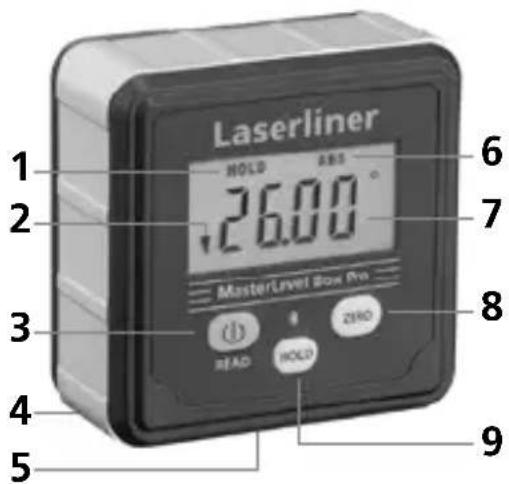 Laserliner MasterLevel Box Pro - Zasady bezpieczeństwa - 1