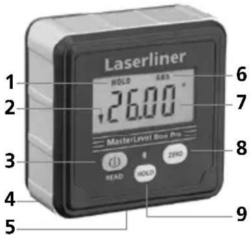 Laserliner MasterLevel Box Pro - Turvallisuusohjeet - 1