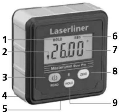 Laserliner MasterLevel Box Pro - Instrucciones de seguridad - 1