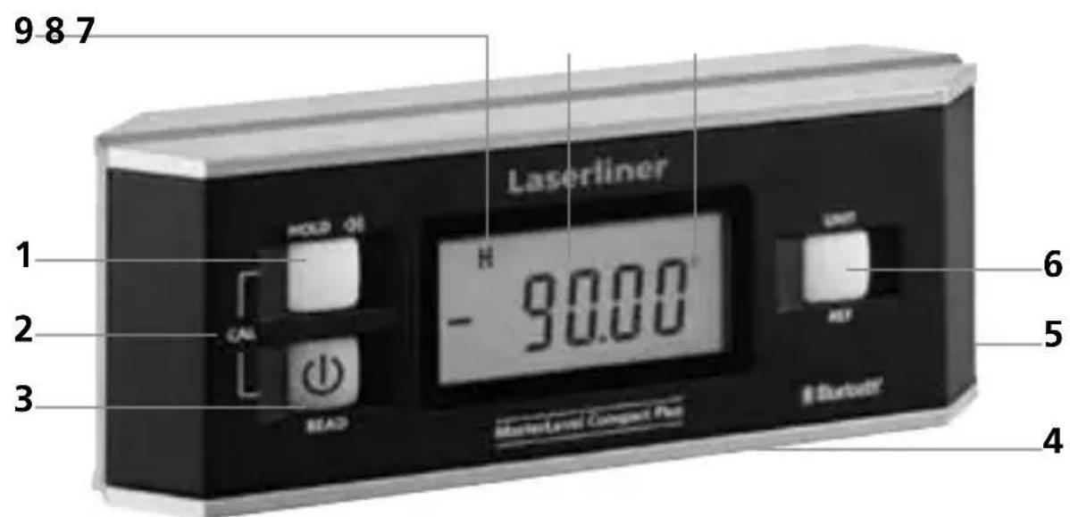 Laserliner MasterLevel Compact Plus - Dealing with RF radiation - 1