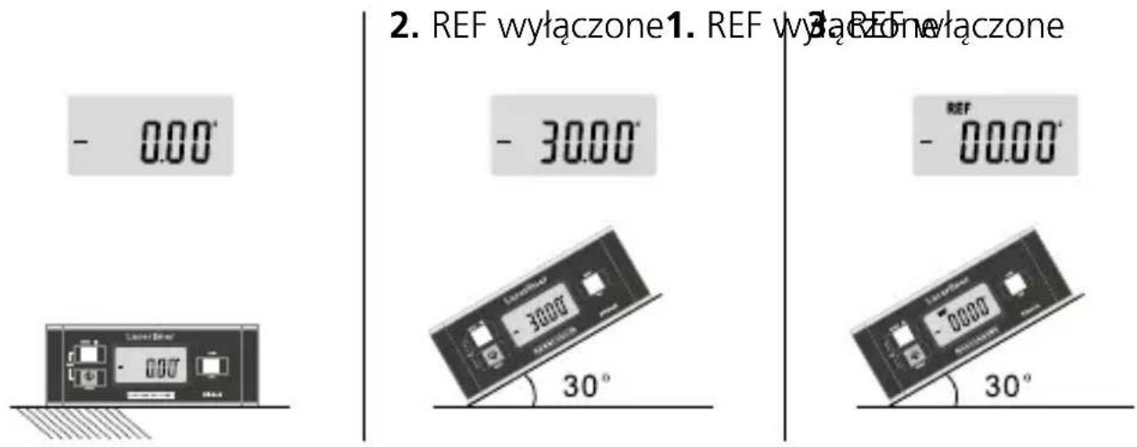 Laserliner MasterLevel Compact Plus - Funkcja referencyjna do przenoszenia kątów - 1
