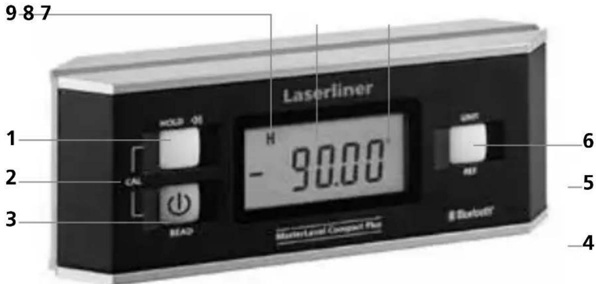 Laserliner MasterLevel Compact Plus - Zasady bezpieczeństwa - 1
