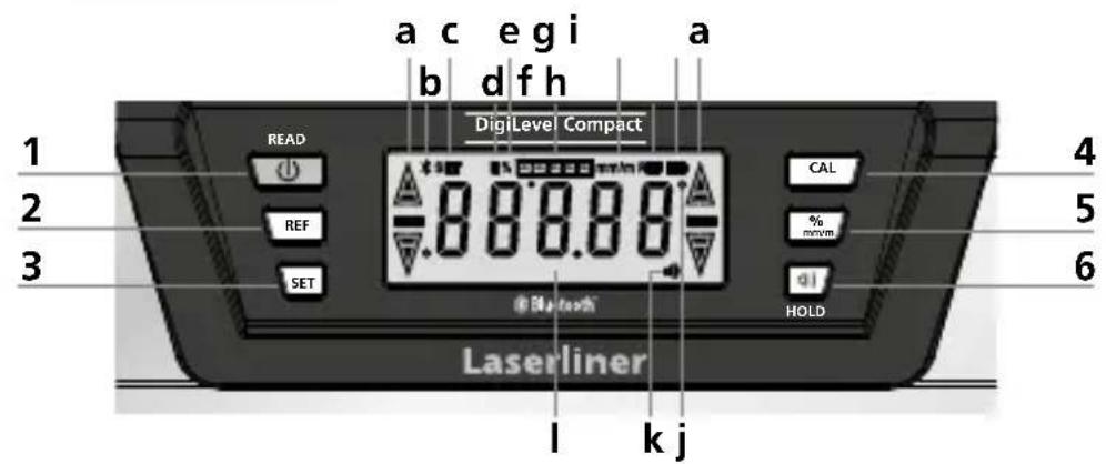 a c e gi a b d f h 1 READ DigiLevel Compact 2 REF CAL 4 3 SET % move 5 4 Bluetooth HOLD 6 Laserliner l k j