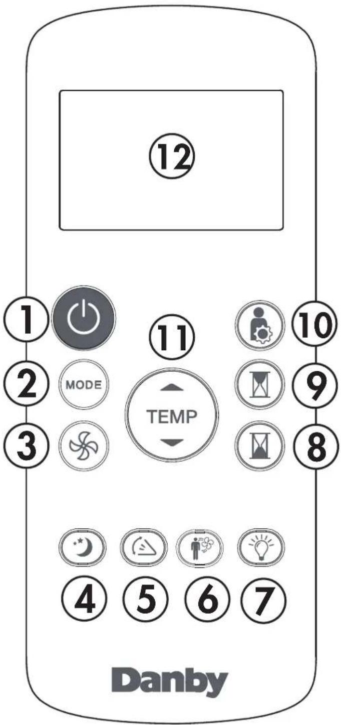 DANBY DPA072B8WDB-RF - 12.LED display: - 1