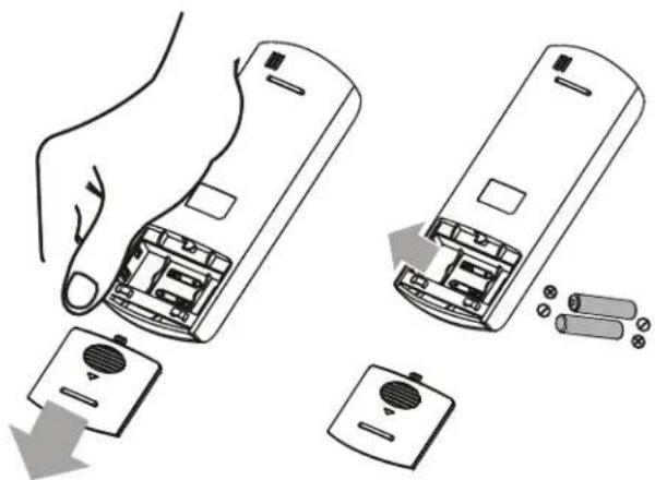 DANBY DPA072B8WDB-RF - Notas: - 1