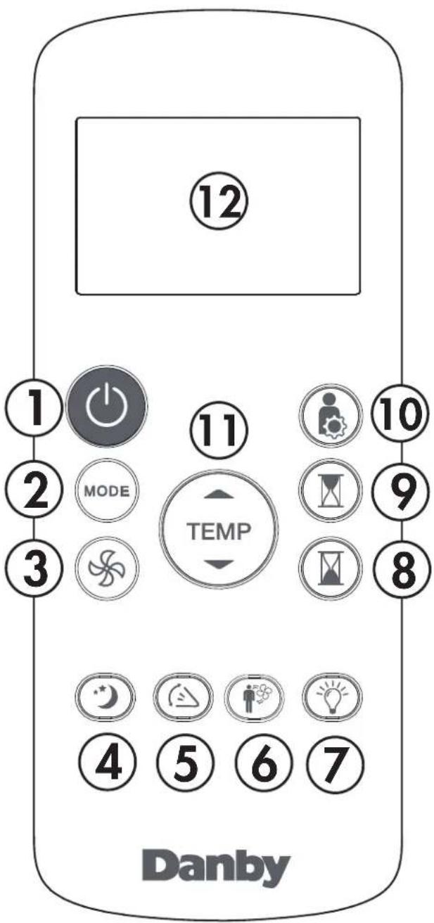 DANBY DPA072B8WDB-RF - CONTROL REMOTO - 1