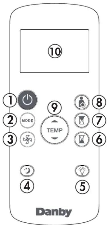DANBY DPA050B7BDB-RF - REMOTE CONTROL - 1