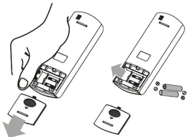 DANBY DPA050B7BDB-RF - Notas: - 1