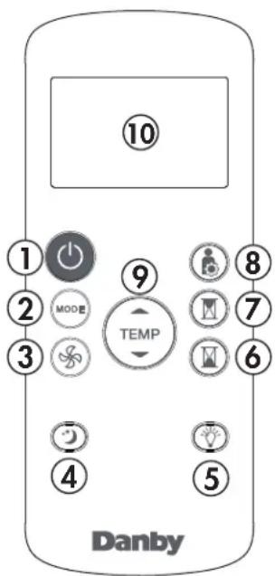 DANBY DPA050B7BDB-RF - CONTROL REMOTO - 1