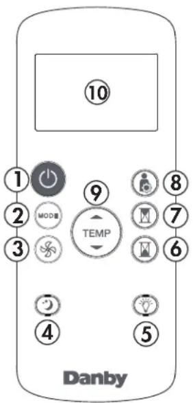 DANBY DPA050B7BDB-RF - TÉLÉCOMMANDE - 1