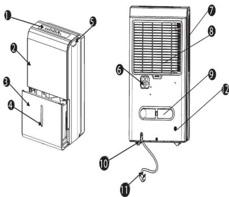 DANBY DDR70B3PWP - CARACTERISTIQUES - 1