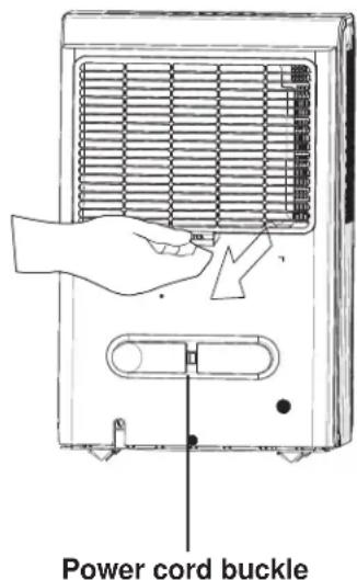DANBY DDR70B3PWP - When not using the unit for long periods of time - 1