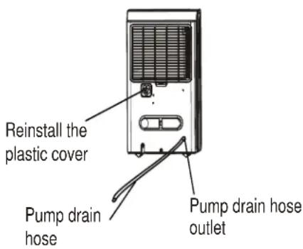 DANBY DDR70B3PWP - REMOVING COLLECTED WATER - 1