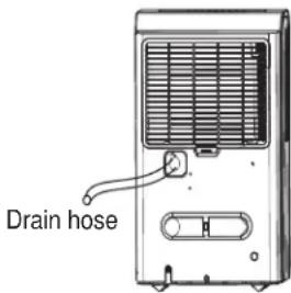 DANBY DDR70B3PWP - REMOVING COLLECTED WATER - 5