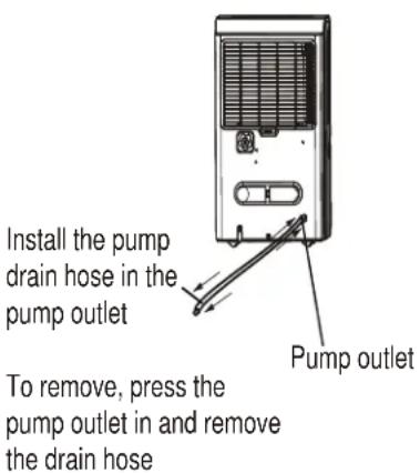 DANBY DDR70B3PWP - REMOVING COLLECTED WATER - 3