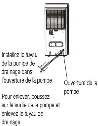 DANBY DDR70B3PWP - ENLÈVEMENT DE L'EAU RECUEILLIE - 3