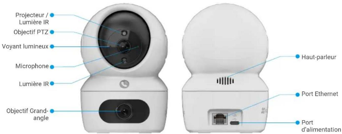 EZVIZ H7c Dual - Notions de base - 1