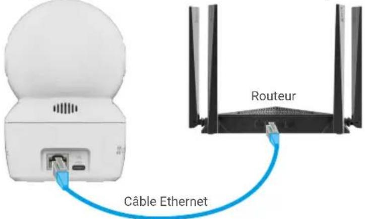 EZVIZ H7c Dual - Option A : Connexion filaire - 1