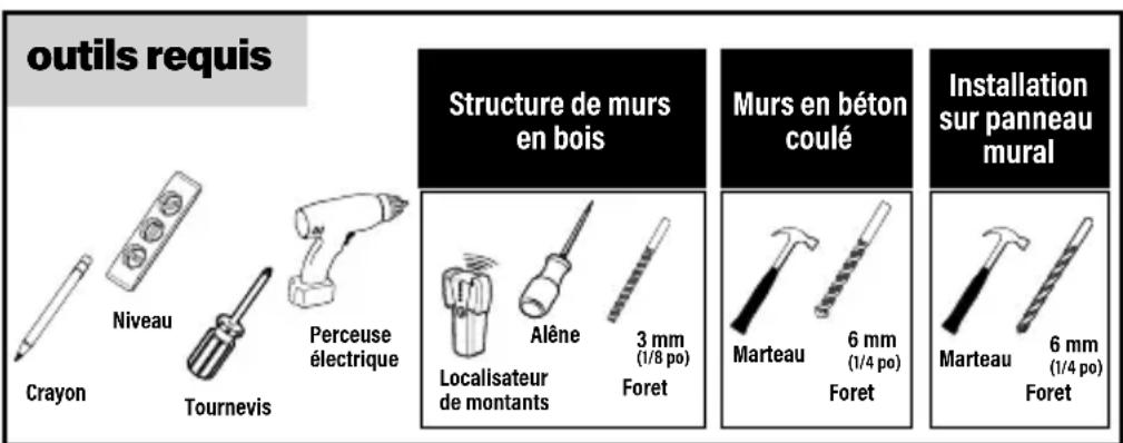SANUS WSFME12 - Avant de commencer, assurons-nous que ce produit vous convient parfaitement! - 2