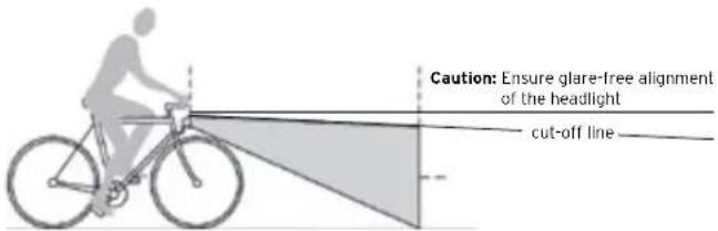 Busch + Müller LEVAL - Initial headlight alignment - 1
